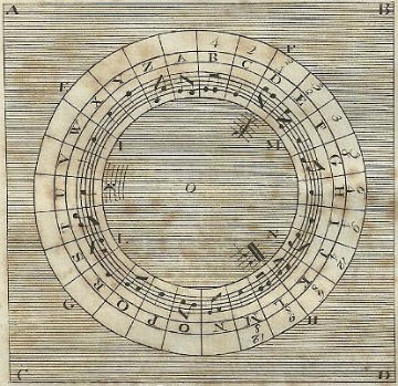 Musical cryptogram in a circle
