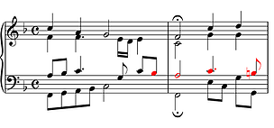 Bach motif as a musical cryptogram