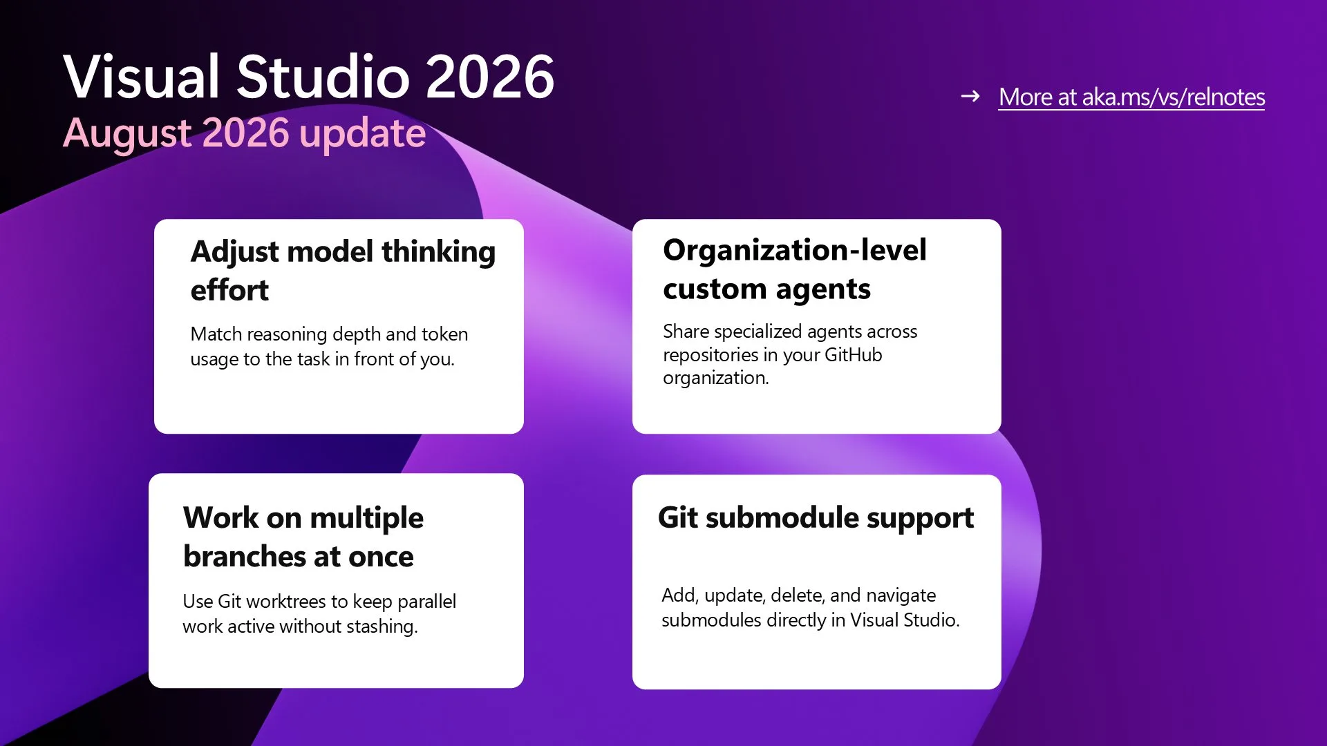 Visual Studio August Update — Work Smarter Across Models and Branches