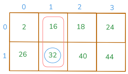 segment remaining in matrix