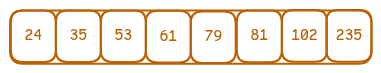 Sample array